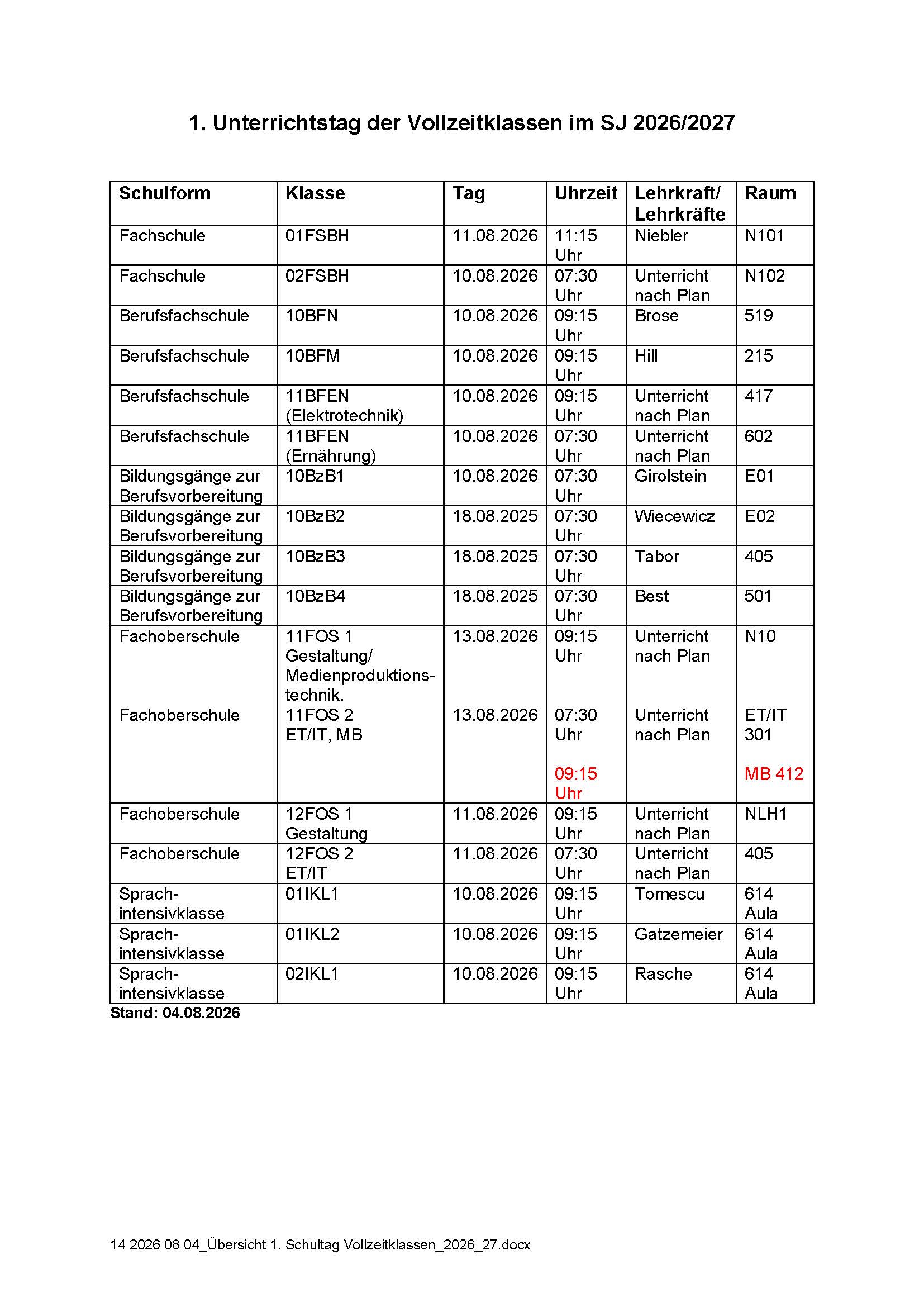 14 2026 08 04 Ubersicht 1 Schultag Vollzeitklassen 2026 27 neu