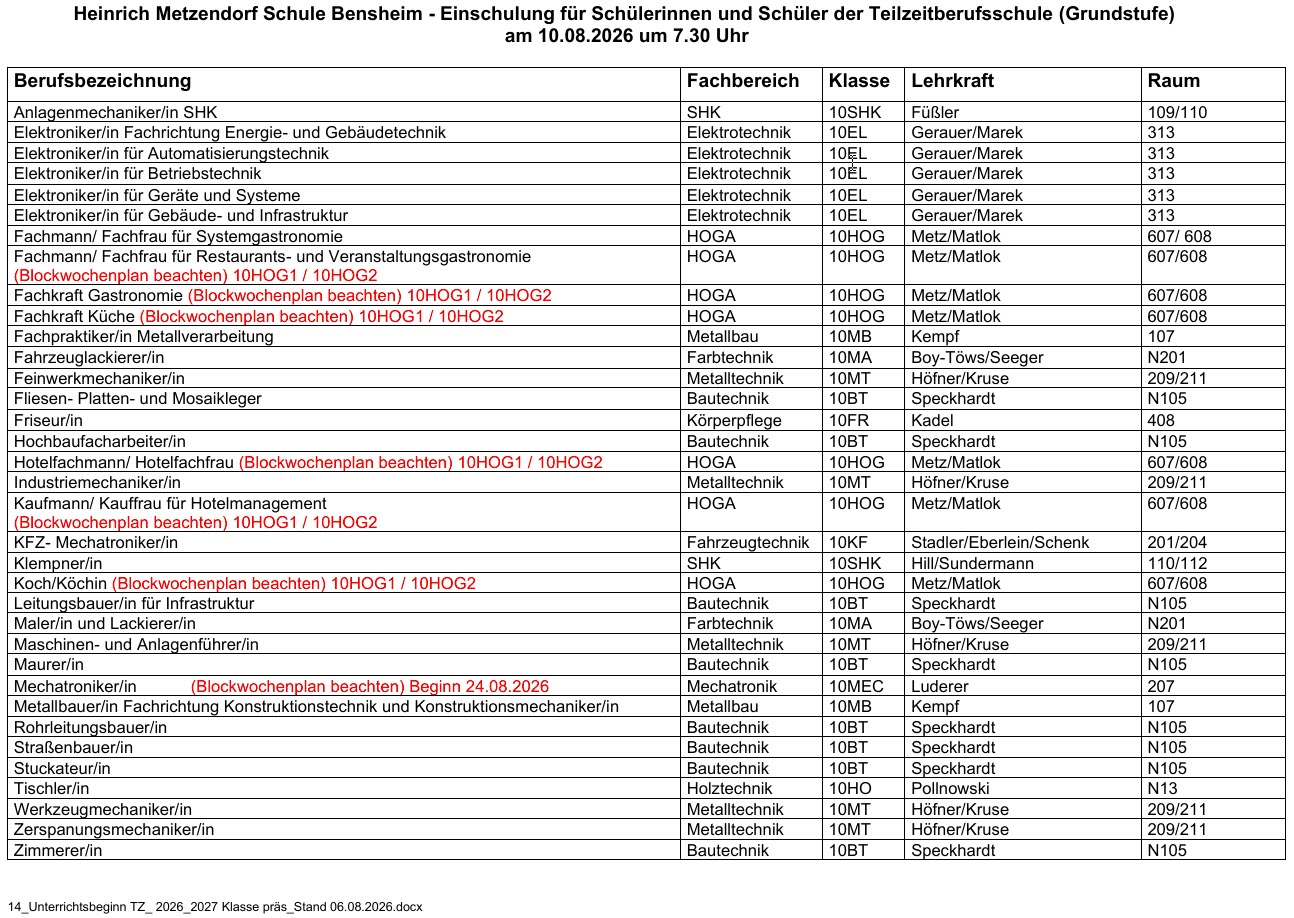 14 Unterrichtsbeginn TZ  2026 2027 Klasse pras Stand 06 08 2026