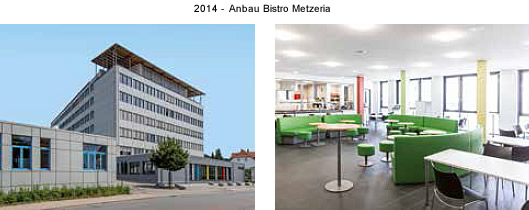 Bistro Metzendorfschule